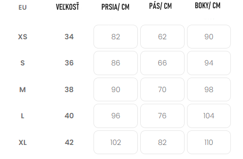 Tabuľka veľkosťí