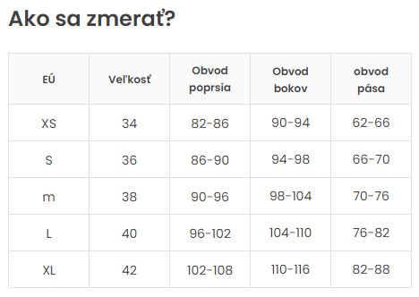 Veľkostná tabuľka